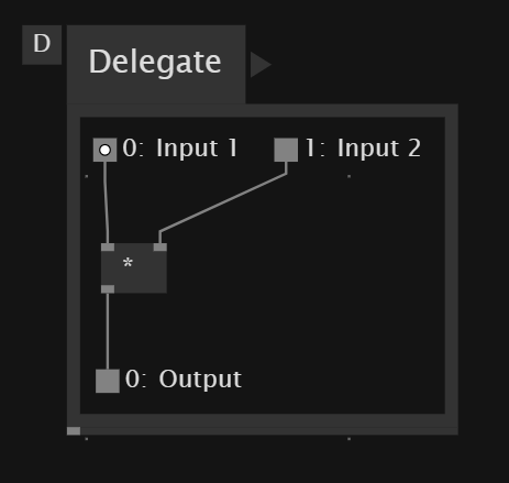 A Delegate with type assigned
