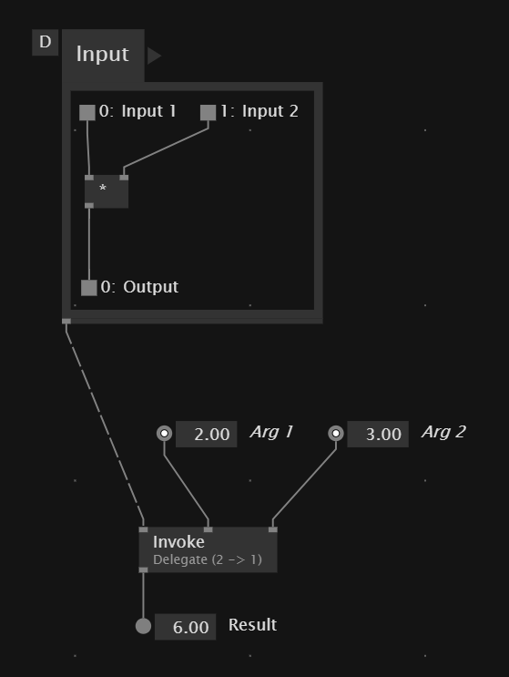 Using the Invoke node