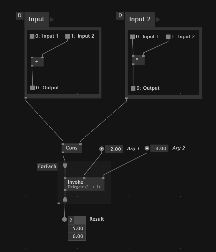 Delegates stored in a spread