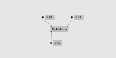 Resulting Node in VL