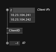 Client ID